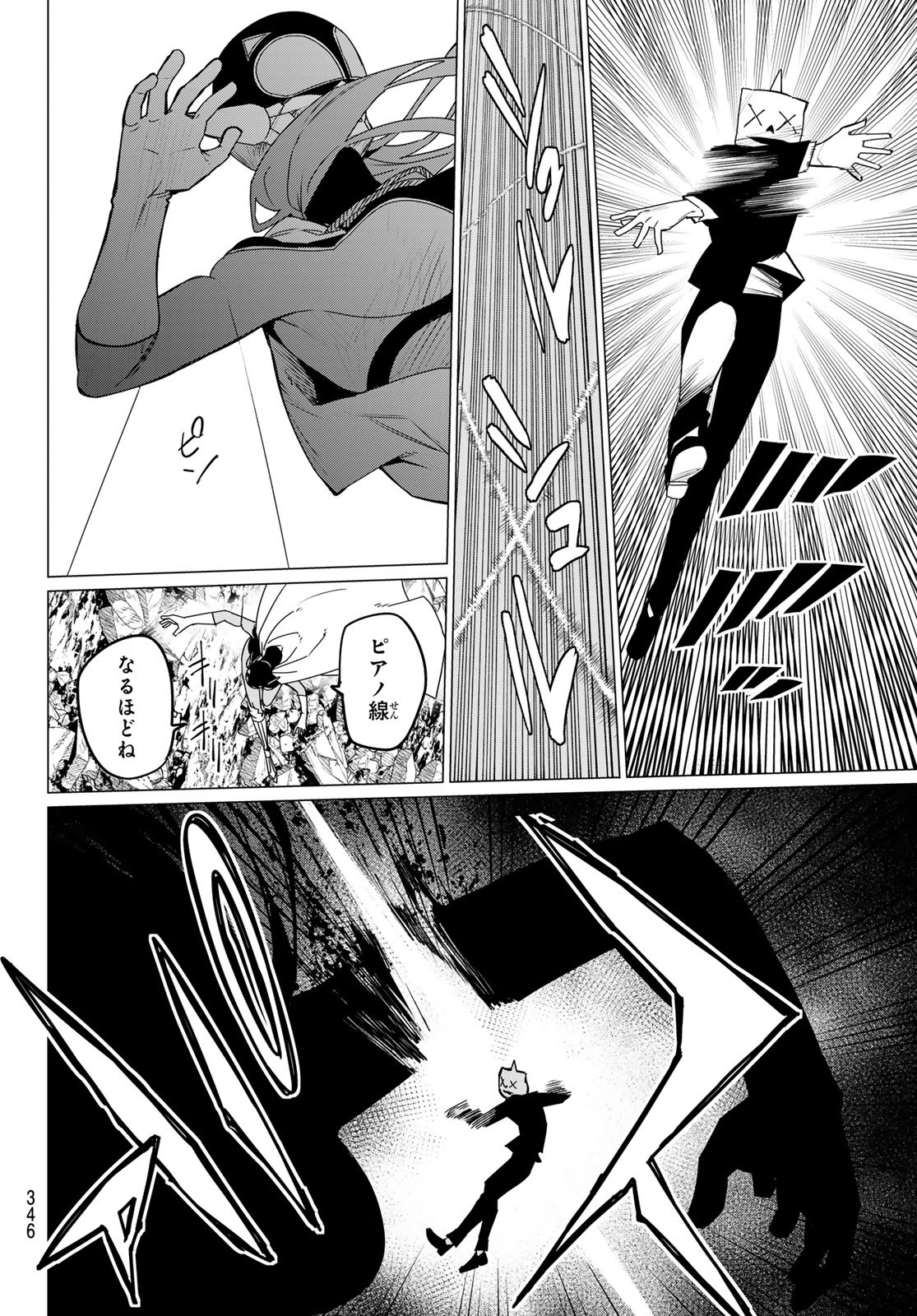 Sentai Daishikkaku Chap 111 - Next Chap 112