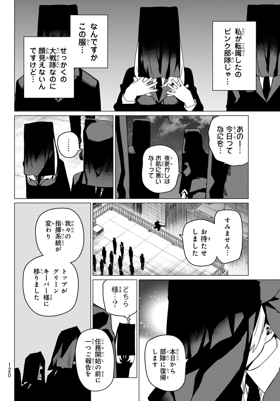 Sentai Daishikkaku Chap 159 - Next Chap 160
