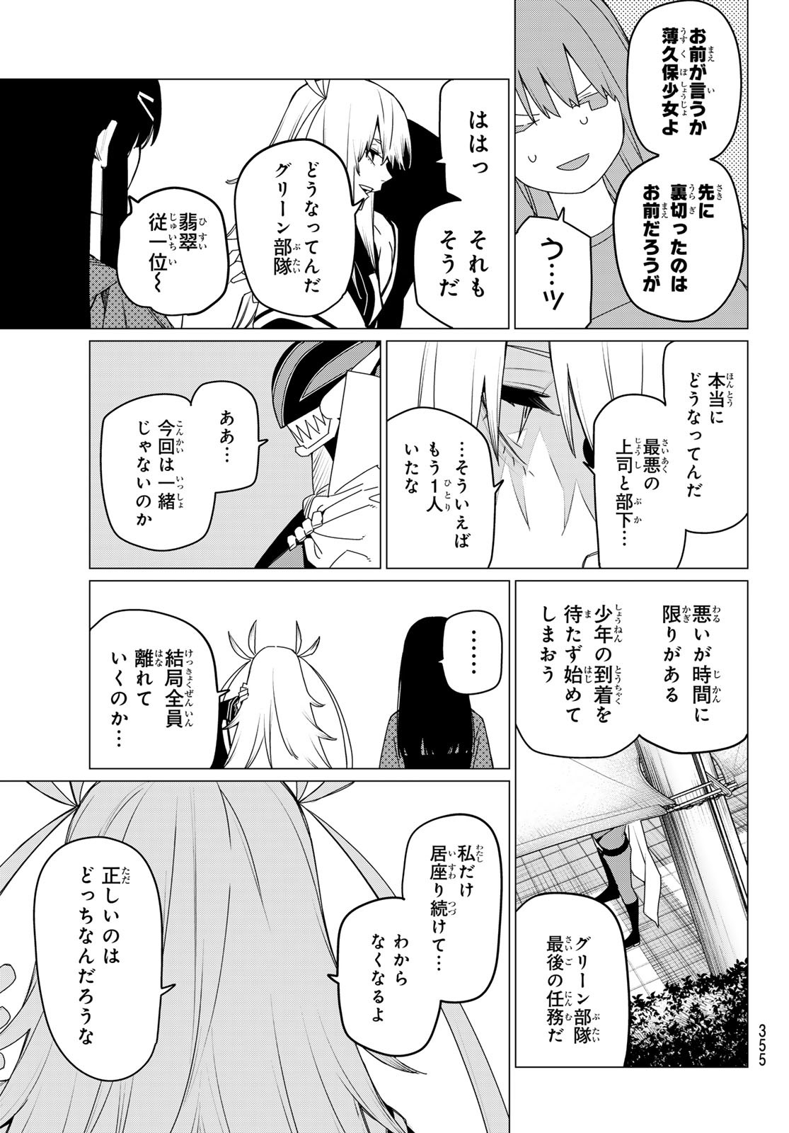 Sentai Daishikkaku Chap 172 - Next Chap 173