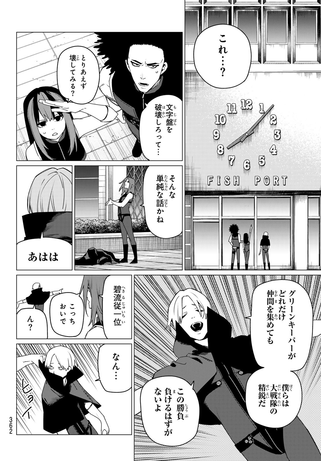 Sentai Daishikkaku Chap 173 - Next Chap 174