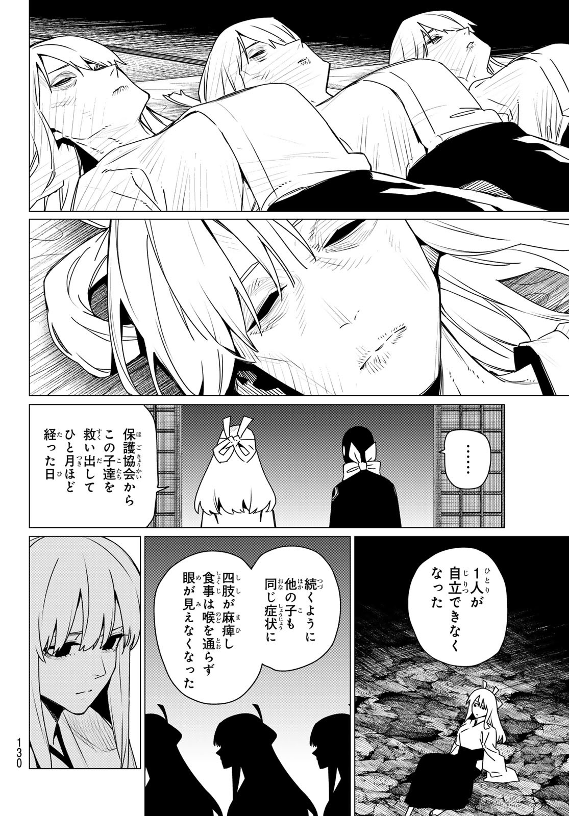 Sentai Daishikkaku Chap 183 - Next Chap 184