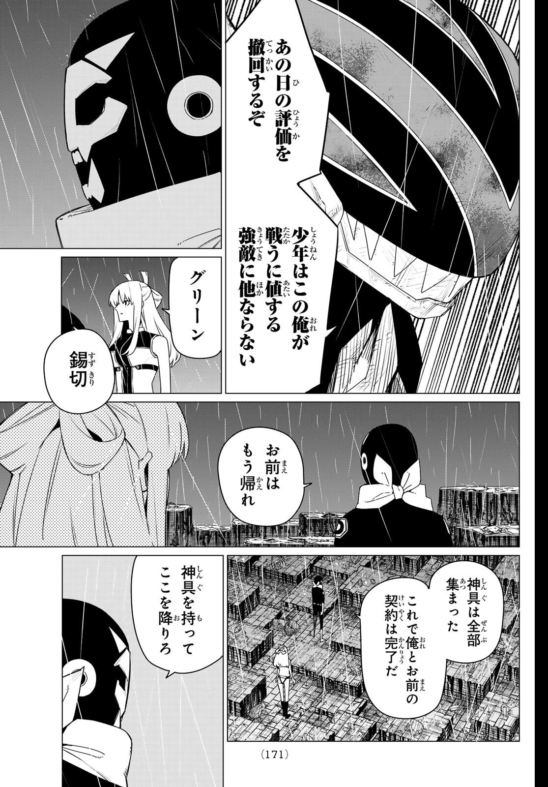 Sentai Daishikkaku Chap 201 - Next Chap 202