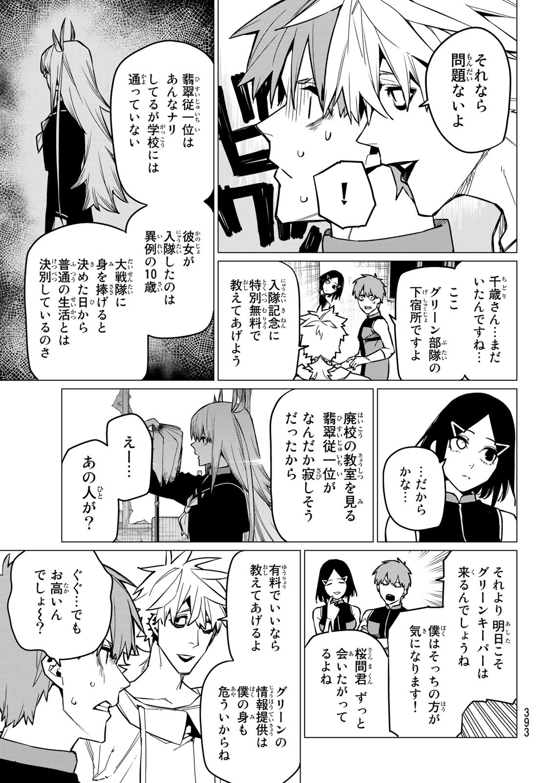 Sentai Daishikkaku Chap 55 - Next Chap 56