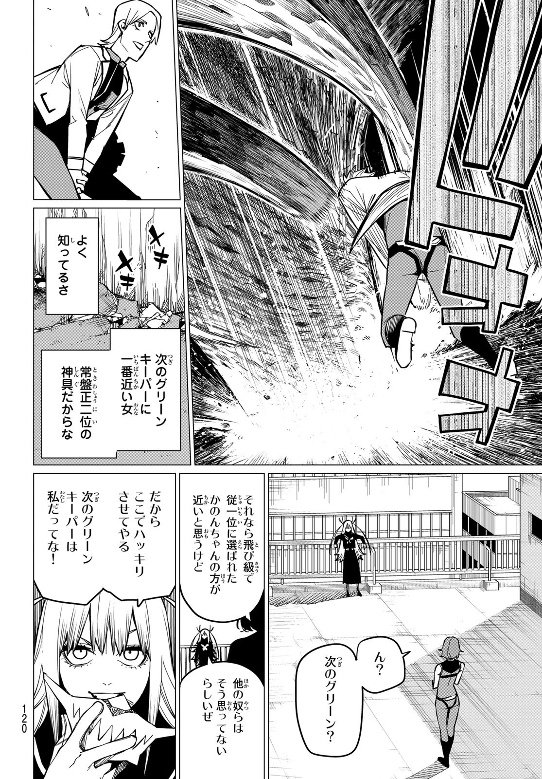 Sentai Daishikkaku Chap 58 - Next Chap 59