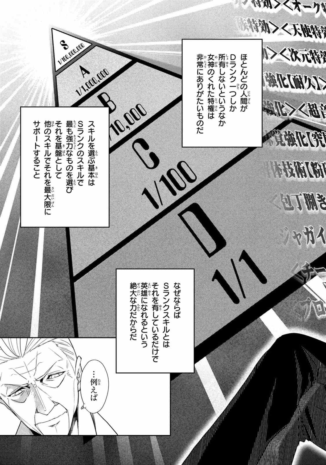Sekai Saikou no Ansatsusha, Isekai Kizoku ni Tensei Suru Chap 1.2 - Next Chap 2.2