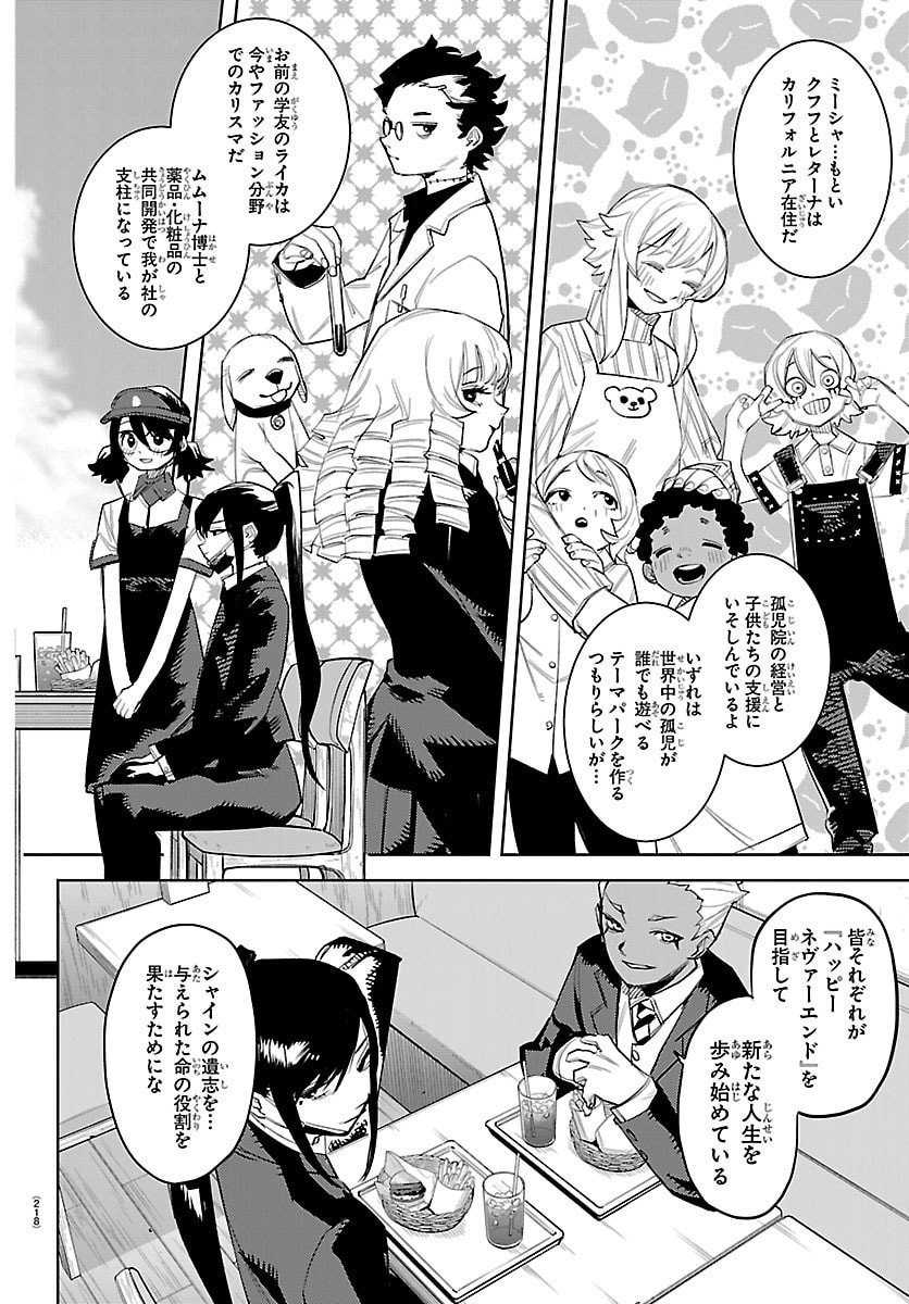 シャイ Chap 293 - Next Chap 294