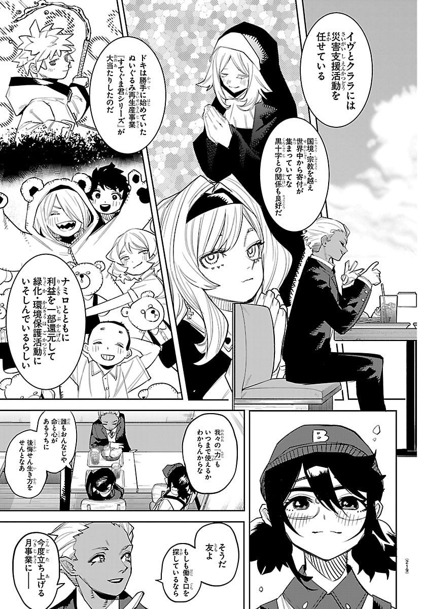 シャイ Chap 293 - Next Chap 294