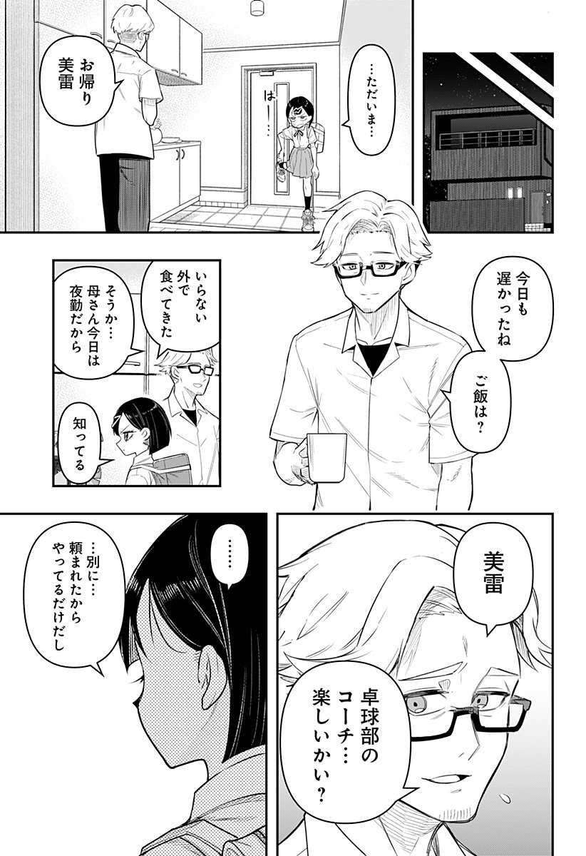 Shunrai Table Tennis Chap 1 - Next Chap 2