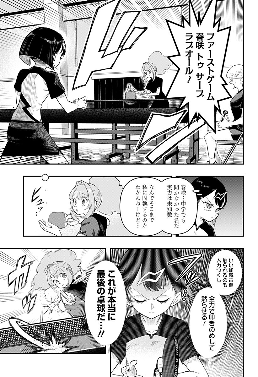 Shunrai Table Tennis Chap 1 - Next Chap 2