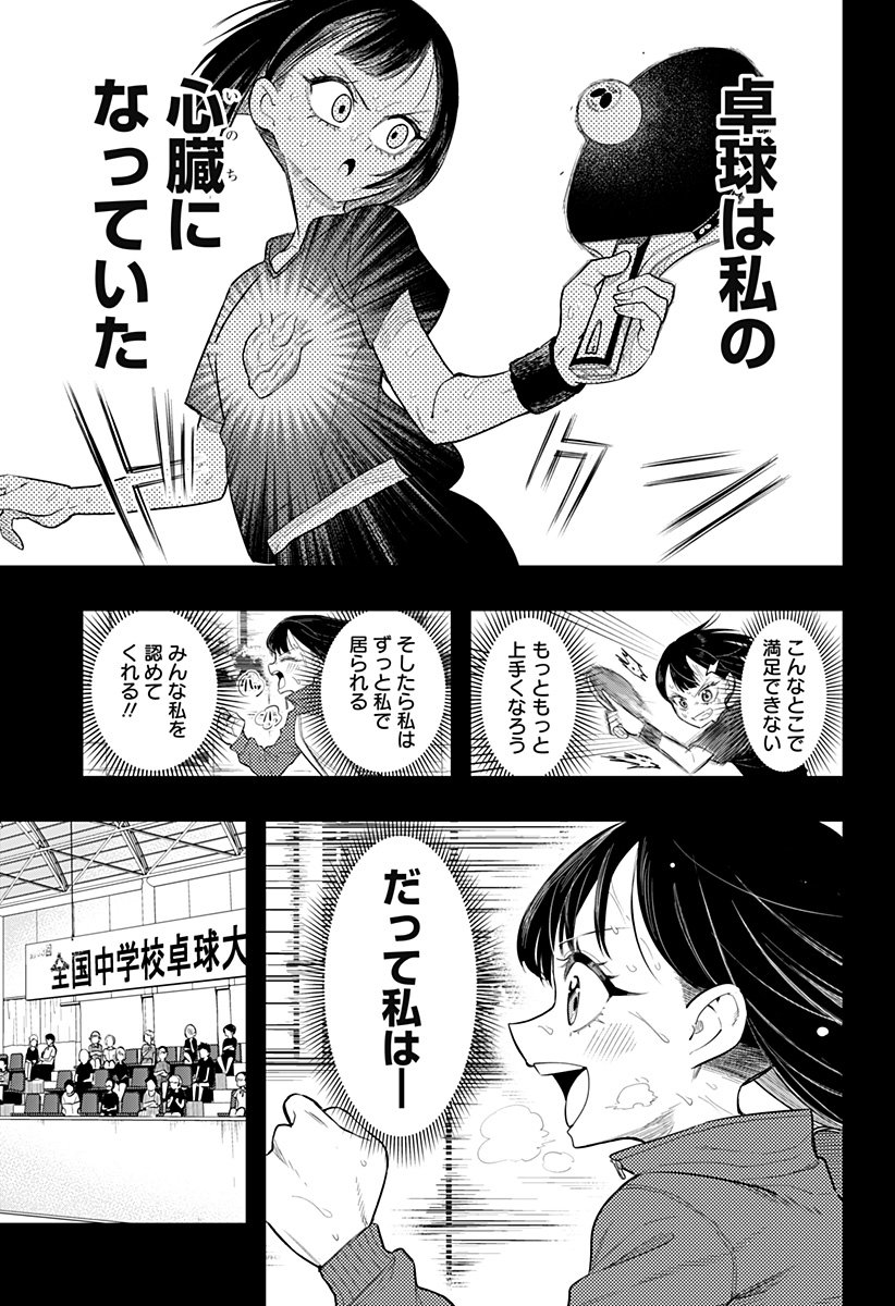 Shunrai Table Tennis Chap 1 - Next Chap 2