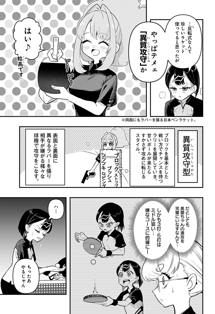 Shunrai Table Tennis Chap 1 - Next Chap 2