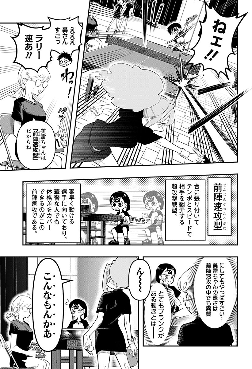 Shunrai Table Tennis Chap 1 - Next Chap 2