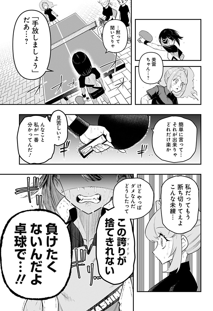 Shunrai Table Tennis Chap 1 - Next Chap 2