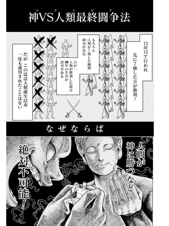 Shuumatsu no Valkyrie Chap 1 - Next Chap 2