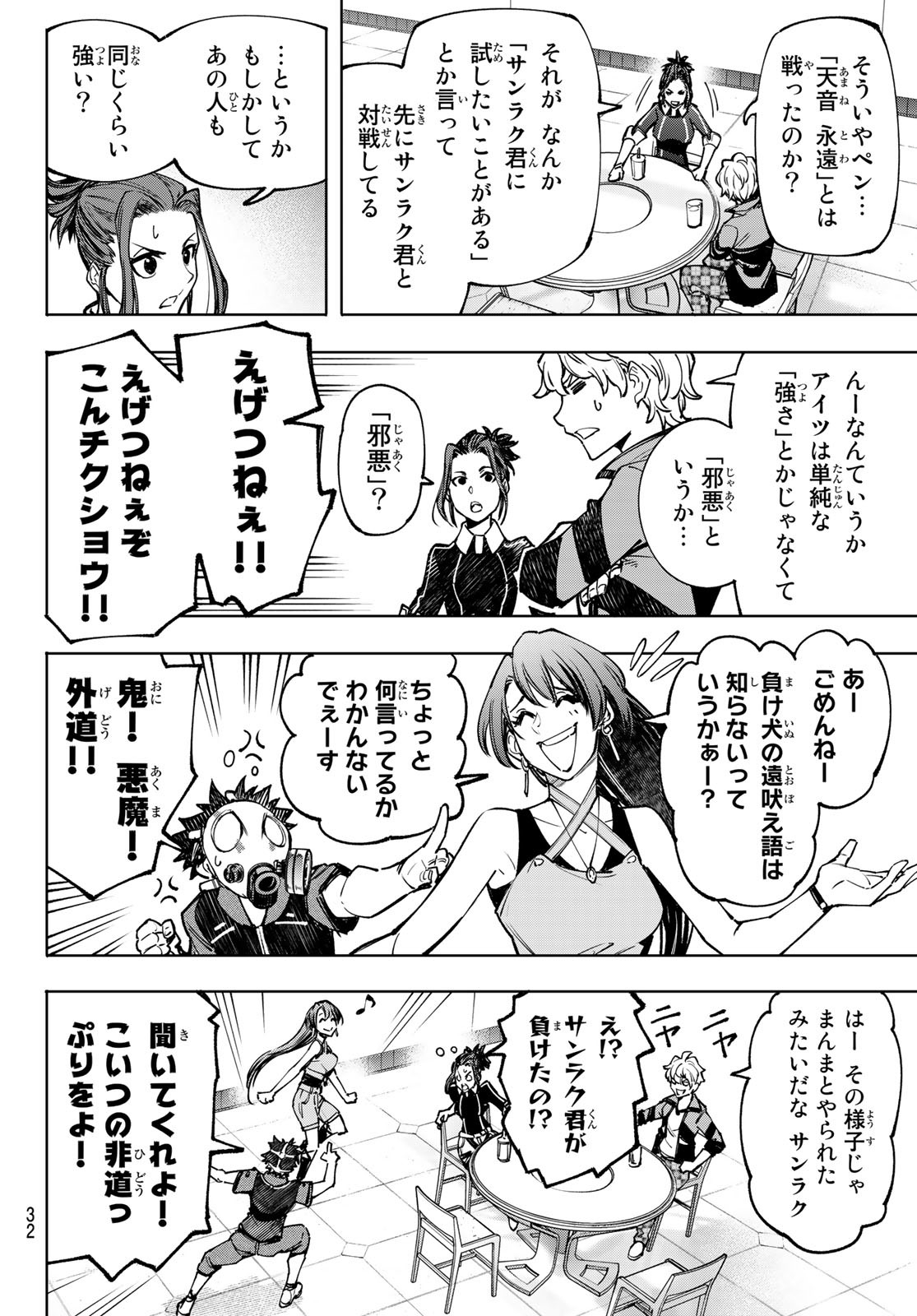 シャングリラ・フロンティア〜クソゲーハンター、神ゲーに挑まんとす〜raw Chap 115 - Next Chap 116