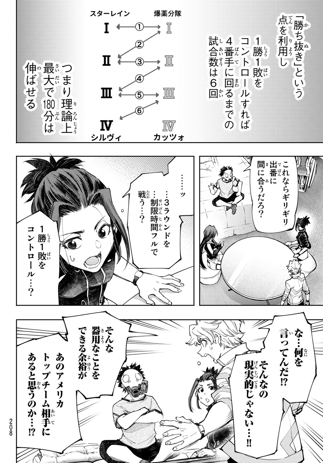 シャングリラ・フロンティア〜クソゲーハンター、神ゲーに挑まんとす〜 Chap 125 - Next Chap 126