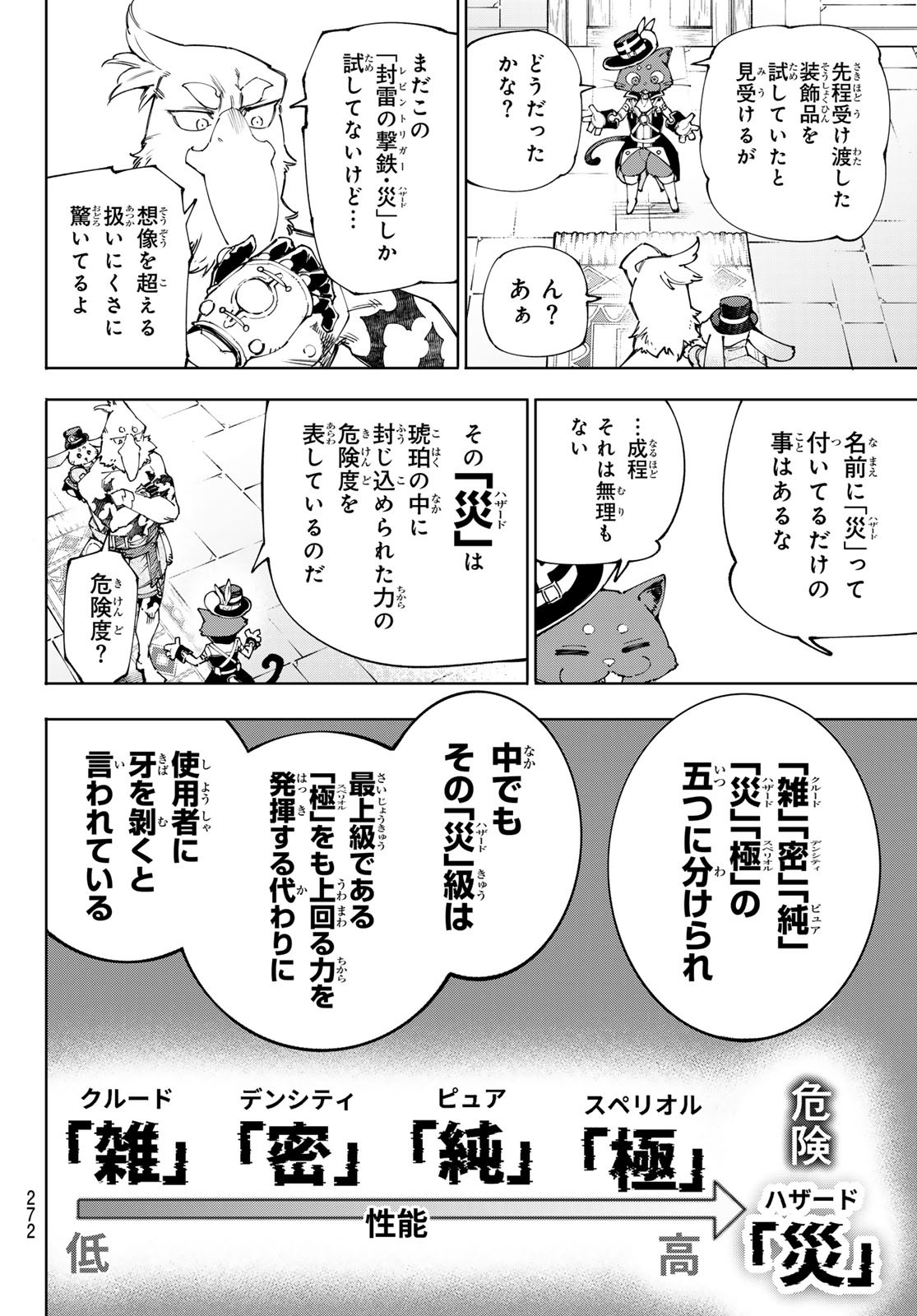 シャングリラ・フロンティア〜クソゲーハンター、神ゲーに挑まんとす〜 Chap 216 - Next Chap 217