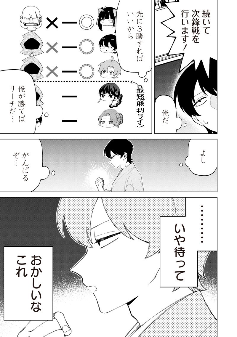 Shiretto Sugee Koto Iteru Gal: Shiritsu Para no Marukoukou no Nichijou Chap 37 - Next Chap 38