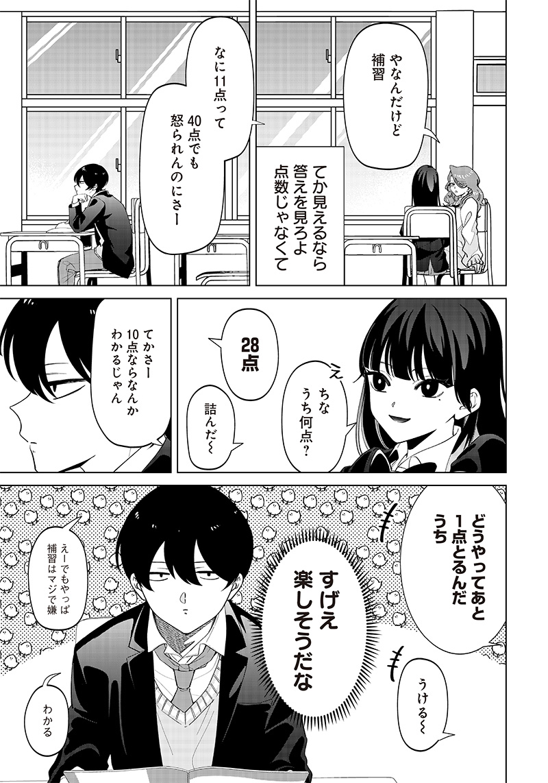 Shiretto Sugee Koto Iteru Gal: Shiritsu Para no Marukoukou no Nichijou Chap 1 - Next Chap 2