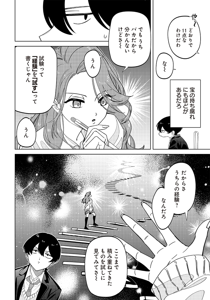 Shiretto Sugee Koto Iteru Gal: Shiritsu Para no Marukoukou no Nichijou Chap 1 - Next Chap 2