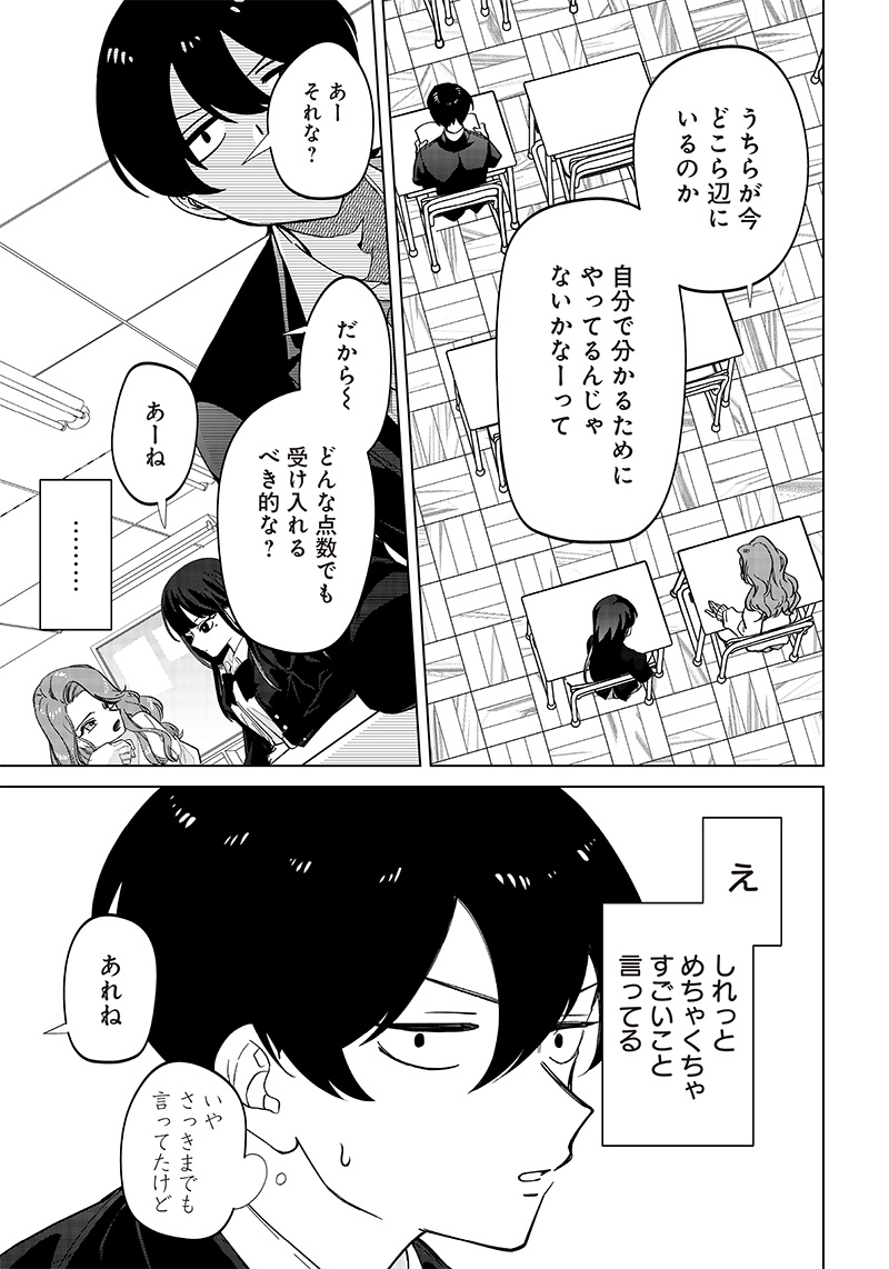 Shiretto Sugee Koto Iteru Gal: Shiritsu Para no Marukoukou no Nichijou Chap 1 - Next Chap 2