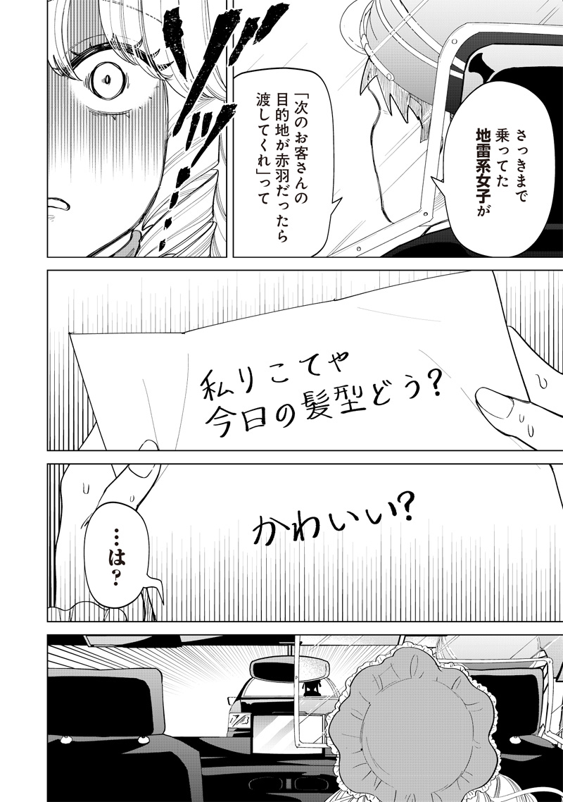 Shiretto Sugee Koto Iteru Gal: Shiritsu Para no Marukoukou no Nichijou Chap 20 - Next Chap 21