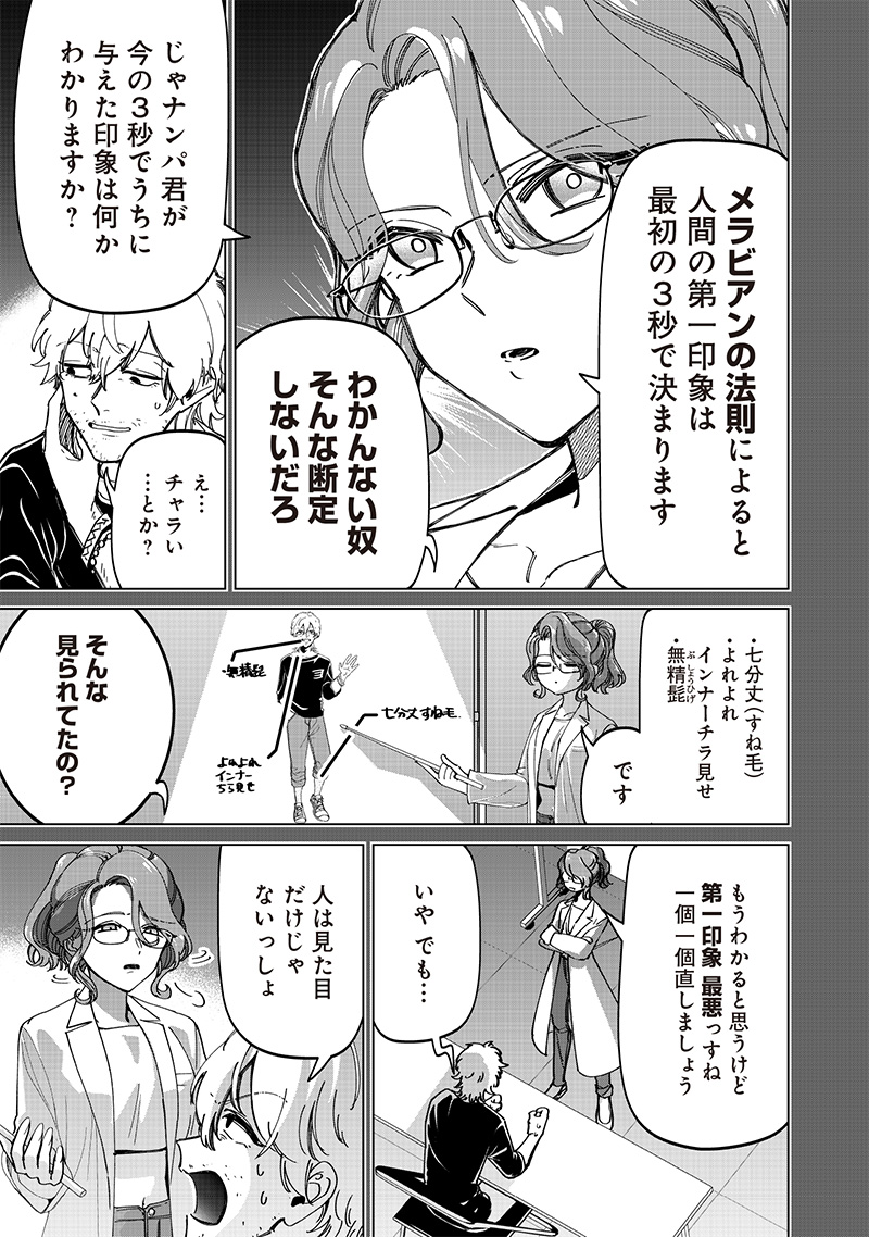 Shiretto Sugee Koto Iteru Gal: Shiritsu Para no Marukoukou no Nichijou Chap 25 - Next Chap 26