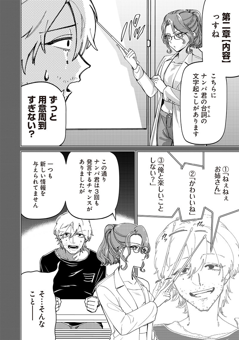 Shiretto Sugee Koto Iteru Gal: Shiritsu Para no Marukoukou no Nichijou Chap 25 - Next Chap 26