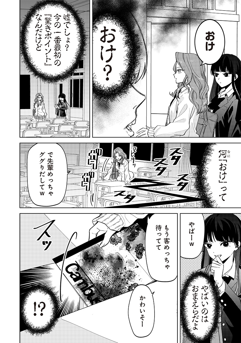 Shiretto Sugee Koto Iteru Gal: Shiritsu Para no Marukoukou no Nichijou Chap 6 - Next Chap 7