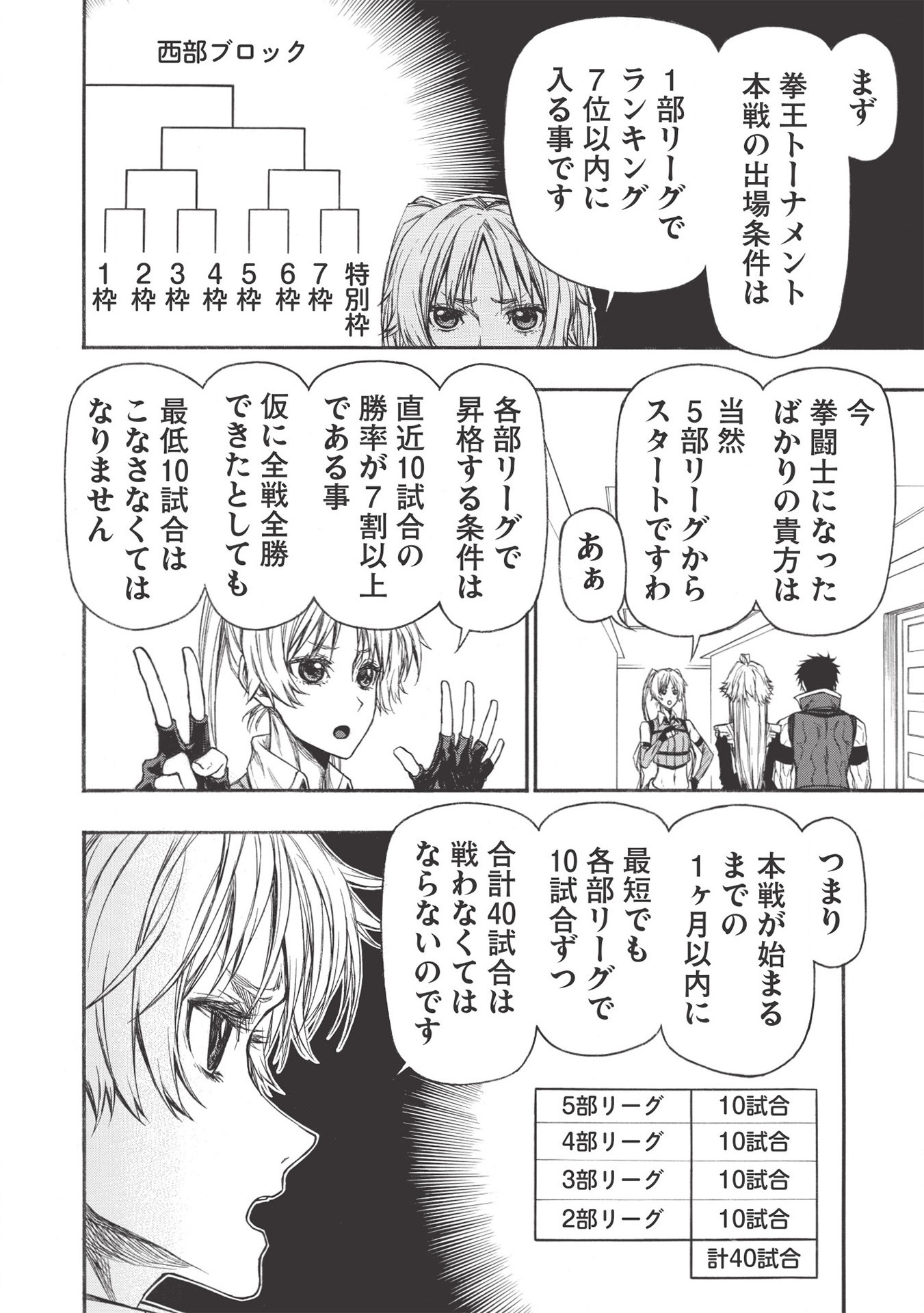 Shinmai Ossan Boukensha, Saikyou Party ni Shinu Hodo Kitaerarete Muteki ni Naru. Chap 16.1 - Next Chap 17.1