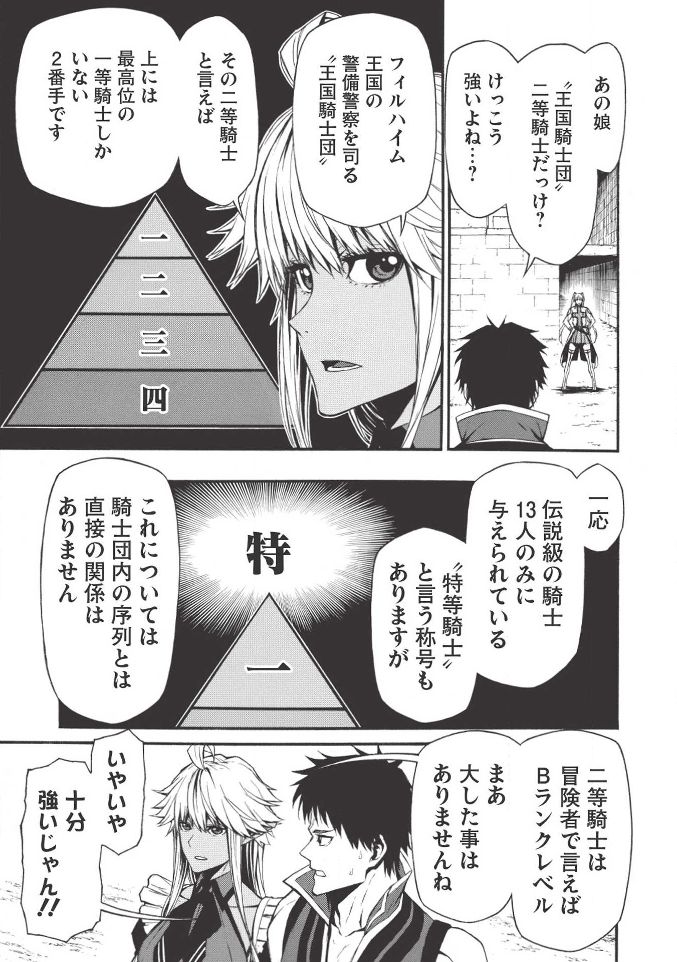 Shinmai Ossan Boukensha, Saikyou Party ni Shinu Hodo Kitaerarete Muteki ni Naru. Chap 2 - Next Chap 3