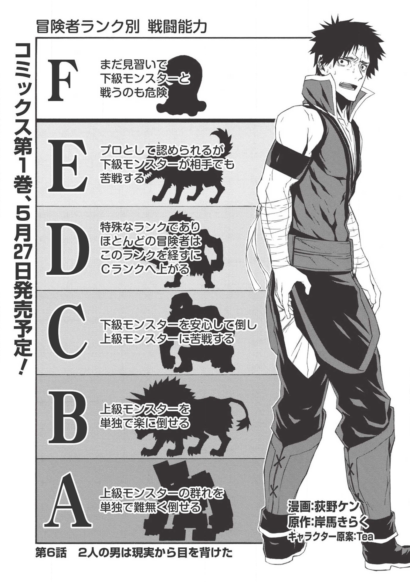 Shinmai Ossan Boukensha, Saikyou Party ni Shinu Hodo Kitaerarete Muteki ni Naru. Chap 6 - Next Chap 7