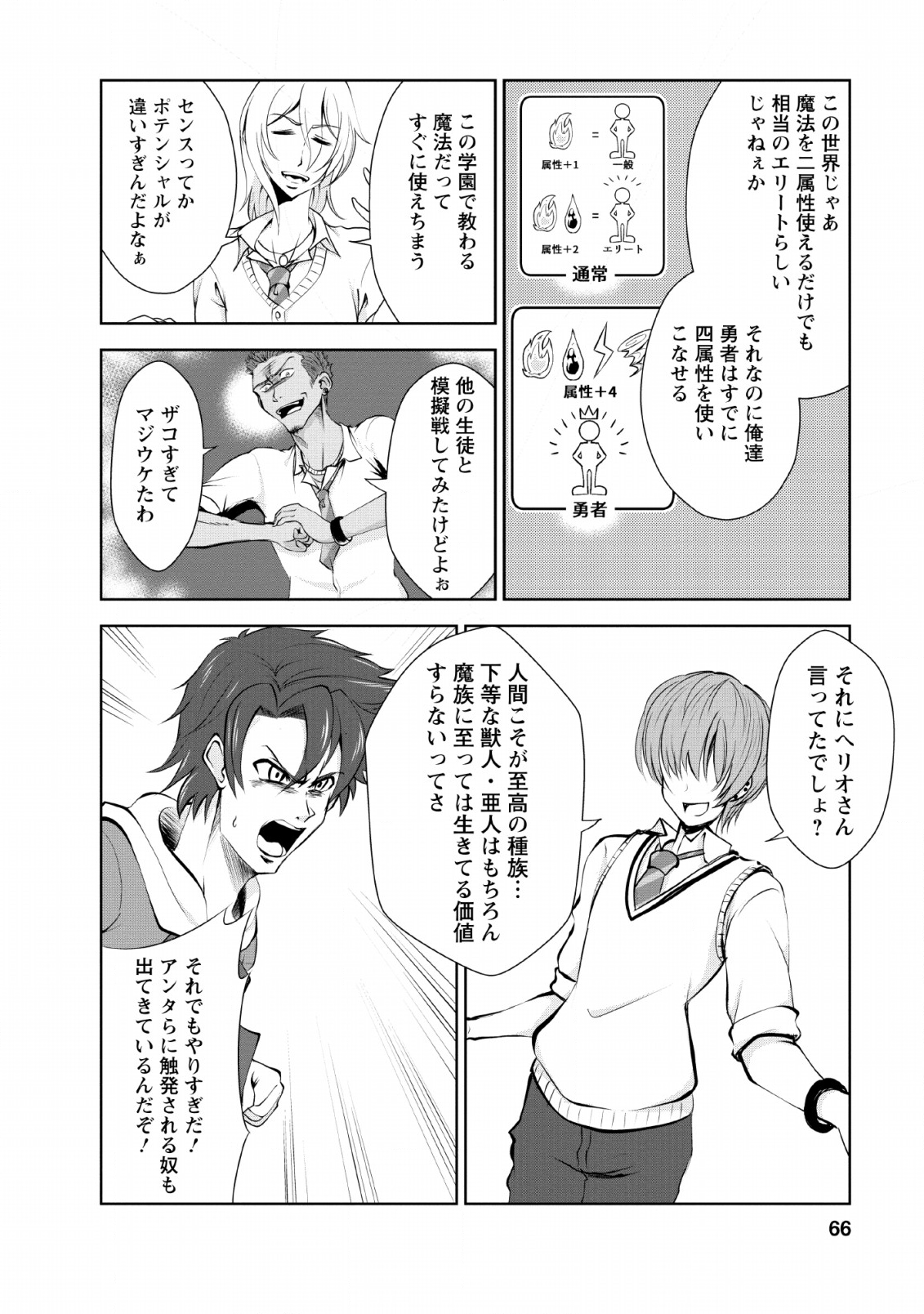 Shinka no Mi Chap 23 - Next Chap 24