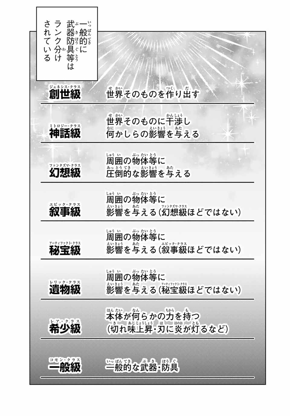 Shinjiteita Nakama-tachi ni Dungeon Chap 100 - Next Chap 101