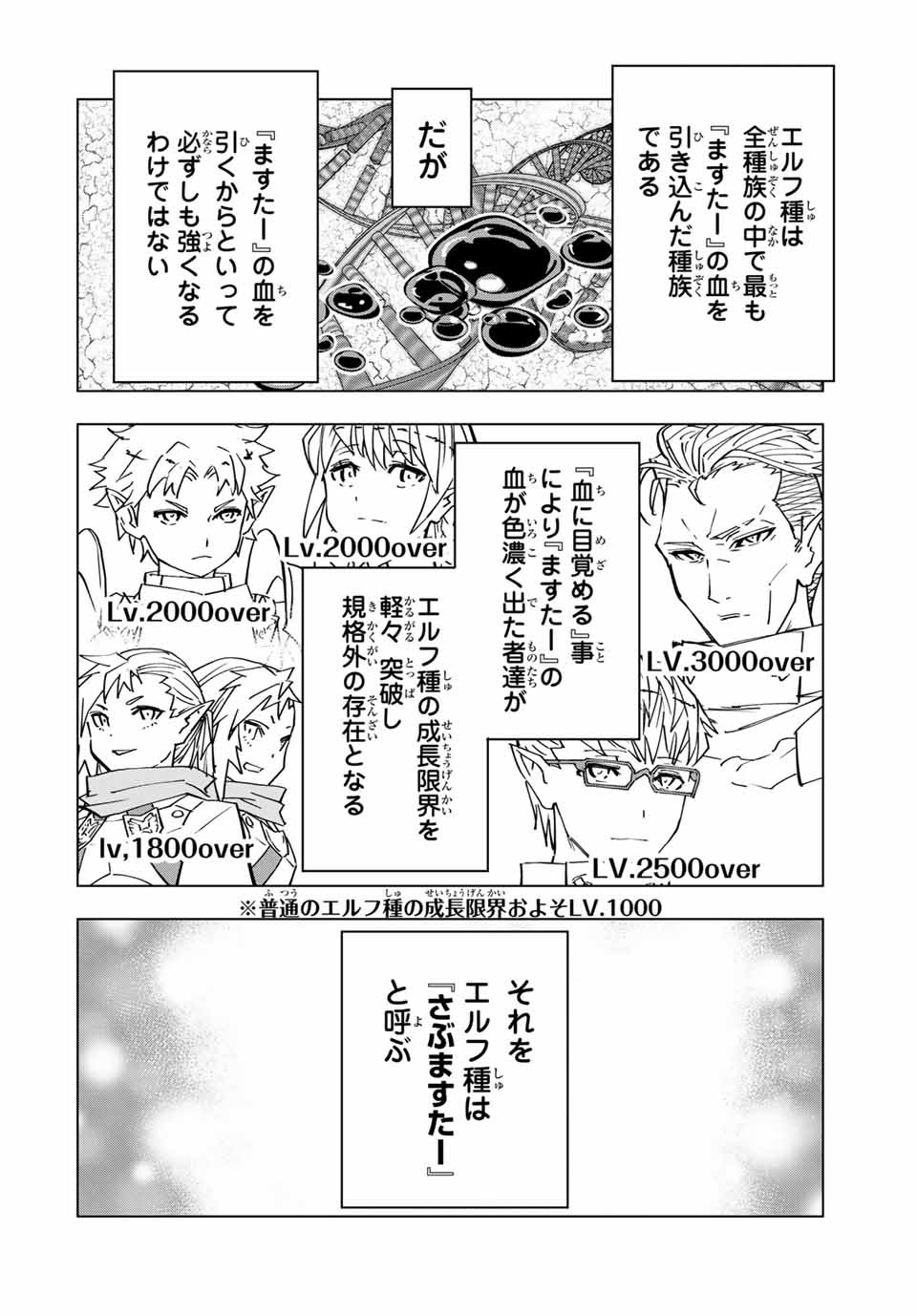 Shinjiteita Nakama-tachi ni Dungeon Okuchi de Korosarekaketa ga Gift Mugen Gacha de Level 9999 no Nakama-tachi wo Te ni Irete Moto Party Member to Sekai ni Fukushuu & Zamaa! Shimasu! Chap 27 - Next Chap 28