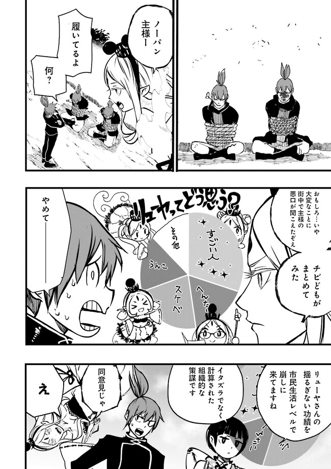 Skill Ga Nakereba Level wo Ageru ~99 Ga Kansuto No Sekai De Level 800 Man Kara Sutato~ Chap 33.2 - Next Chap 34.2