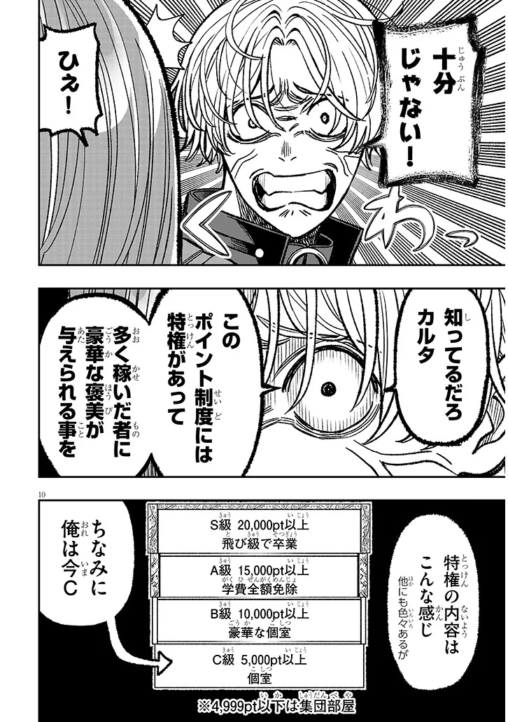 Taida na Akujoku Kizoku ni Tensei Shita Ore, Scenario o Bukkowa Shitara Kikaku-gai no Maryoku de Saikyou ni Natta Chap 12 - Next Chap 13