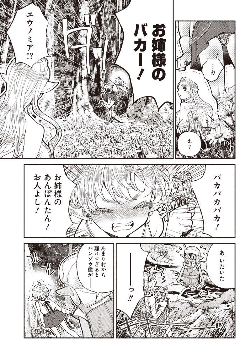 転生ゴブリンだけど質問ある Chap 24 - Next Chap 25