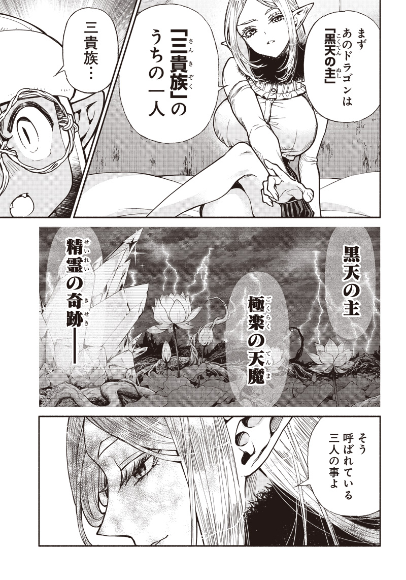 転生ゴブリンだけど質問ある Chap 37 - Next Chap 38