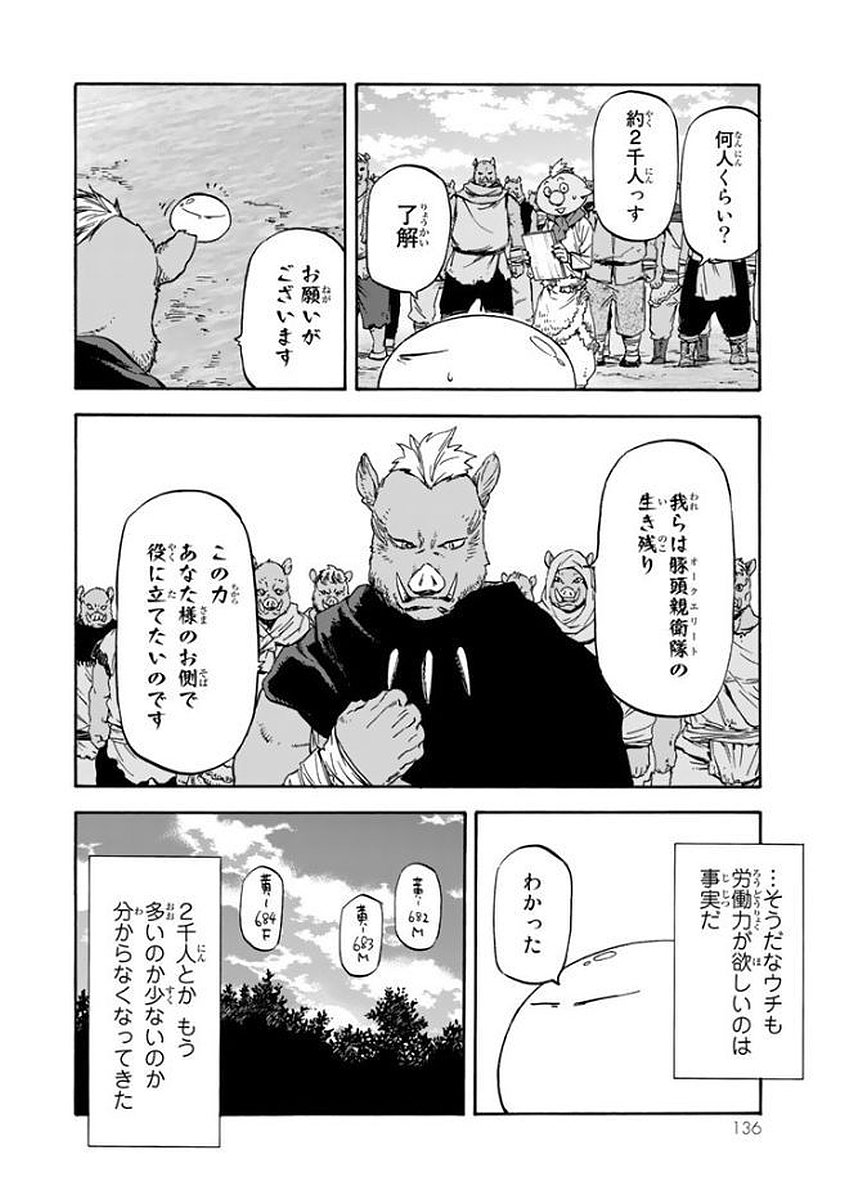 転生したらスライムだった件 Chap 27 - Next Chap 28