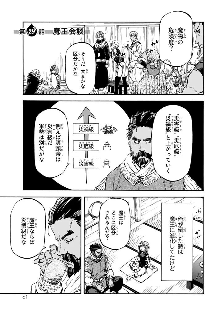 転生したらスライムだった件 Chap 29 - Next Chap 30