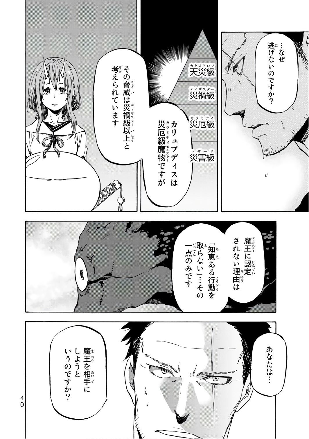 転生したらスライムだった件 Chap 37 - Next Chap 38