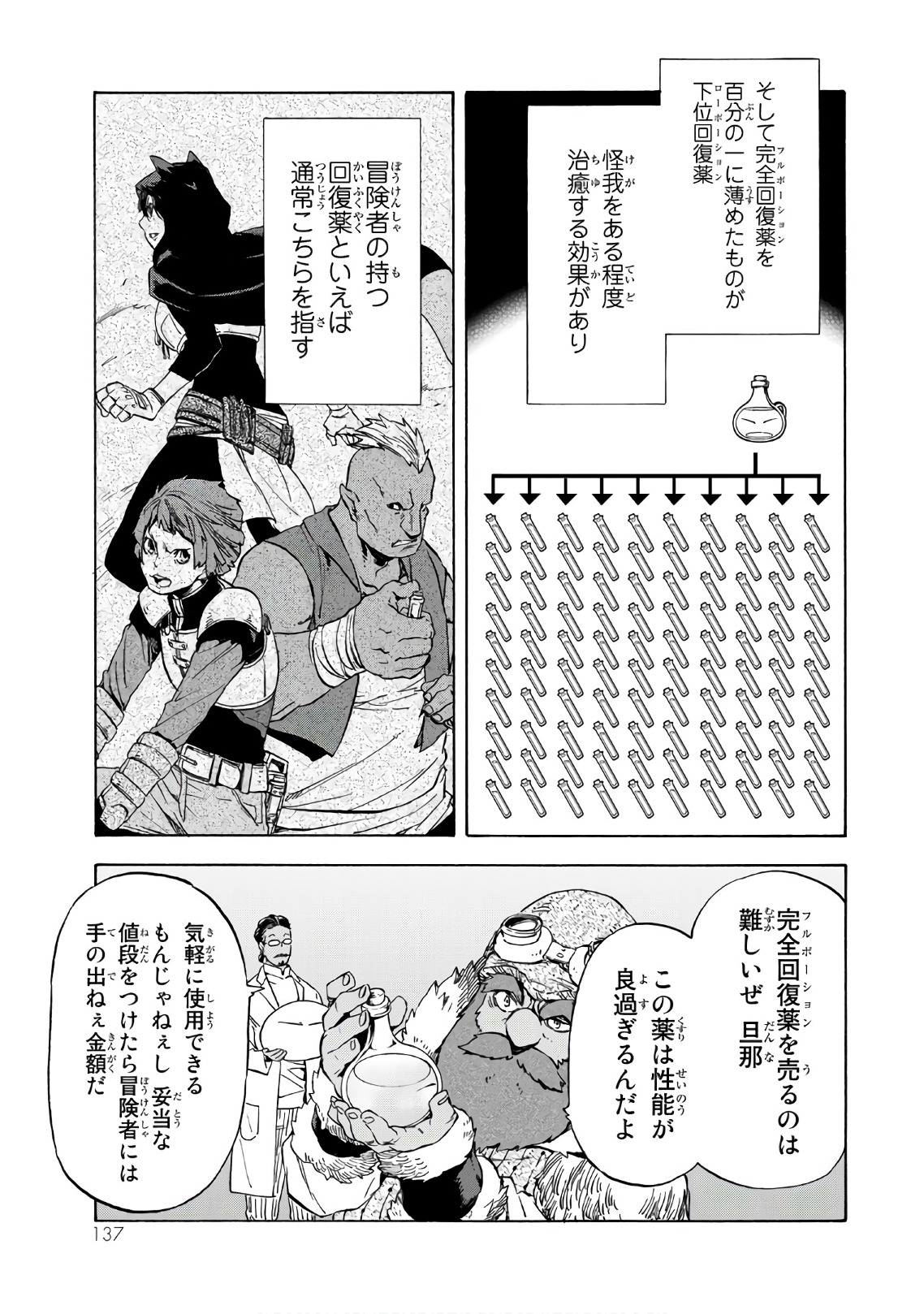 転生したらスライムだった件 Chap 43 - Next Chap 44