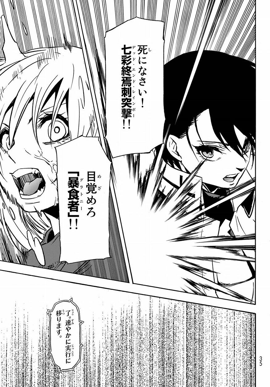 転生したらスライムだった件 Chap 55 - Next Chap 56