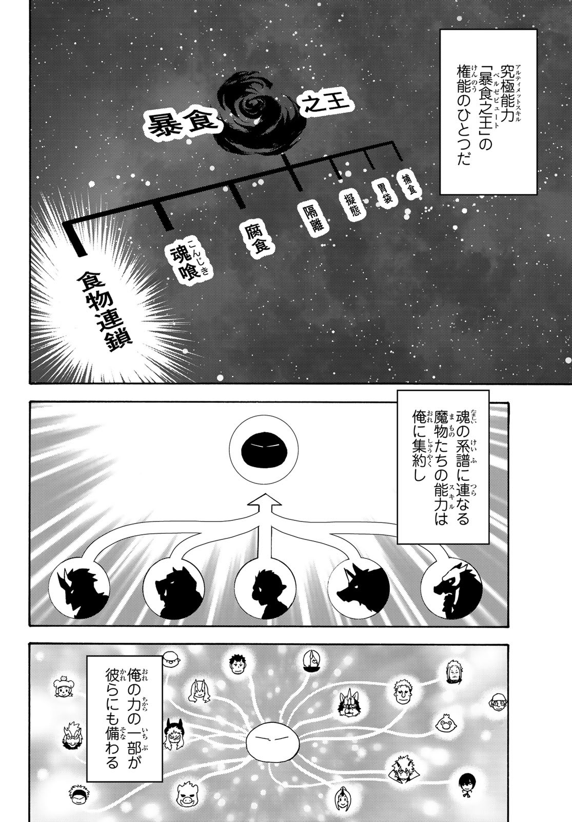 転生したらスライムだった件 Chap 72 - Next Chap 73