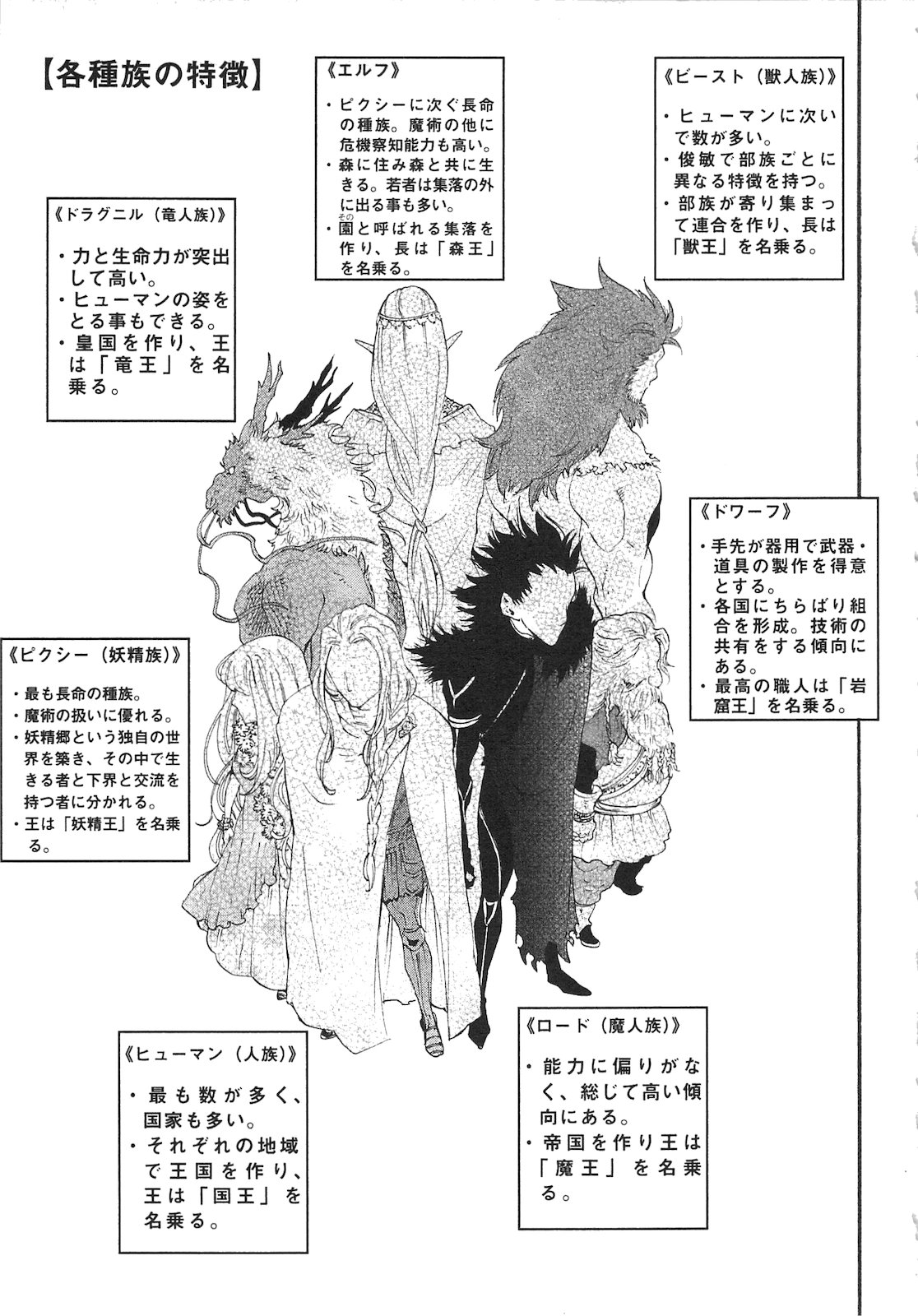 ザ ニュー ゲート Chap 7 - Next Chap 8