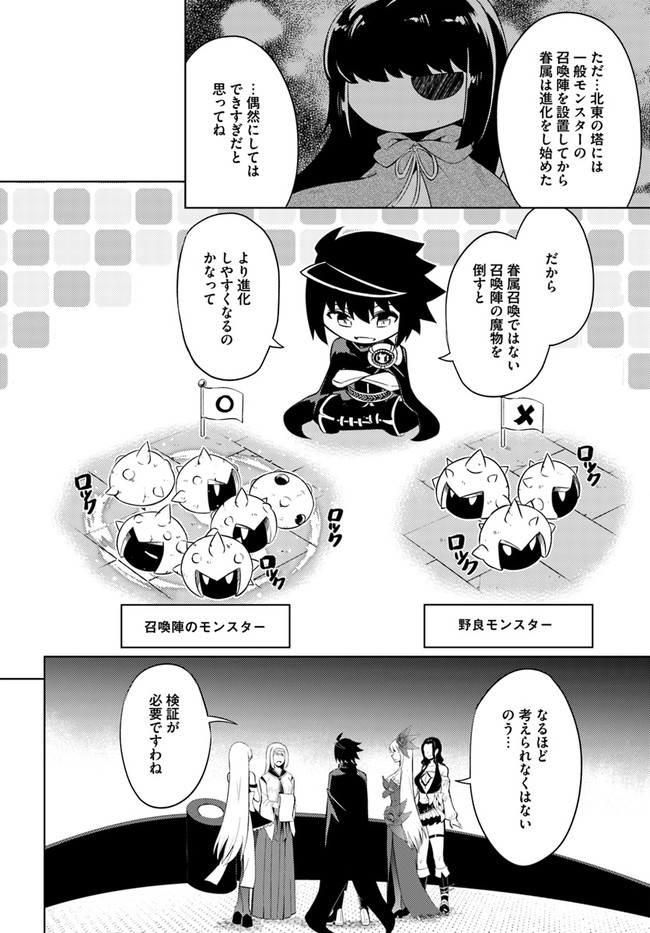 塔の管理をしてみよう Chap 42 - Next Chap 43