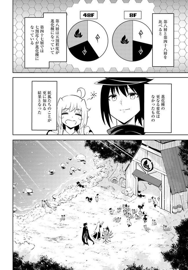 塔の管理をしてみよう Chap 42 - Next Chap 43