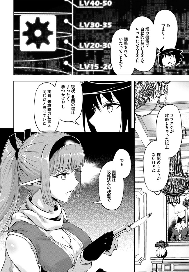 塔の管理をしてみよう Chap 52 - Next Chap 53