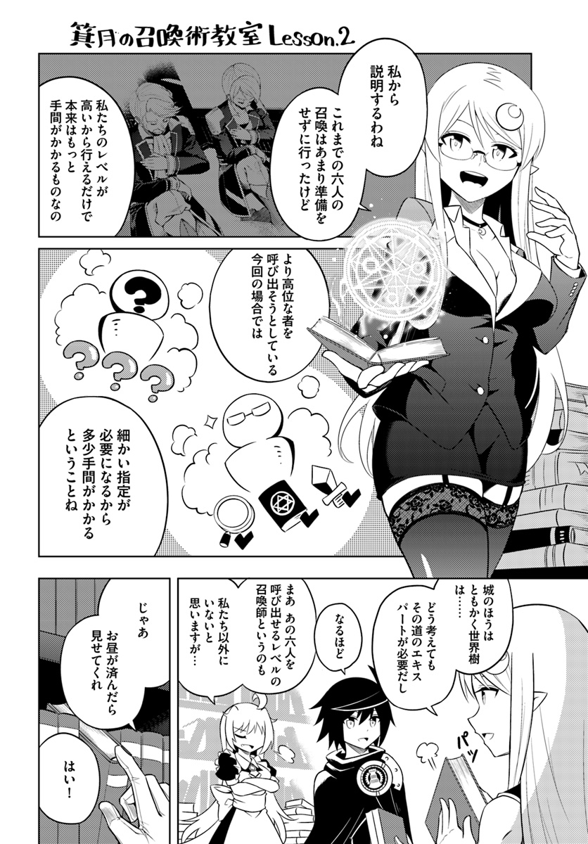 塔の管理をしてみよう Chap 6 - Next Chap 7